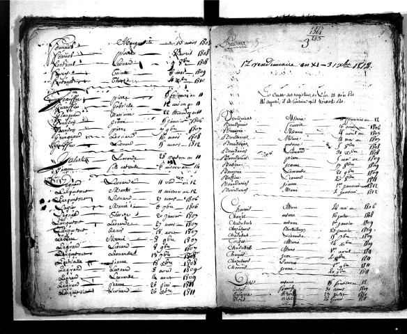 Tables décennales des décès (1803-1812)