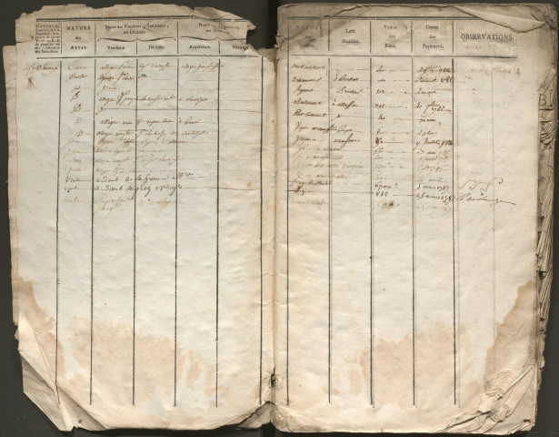 1780-1789