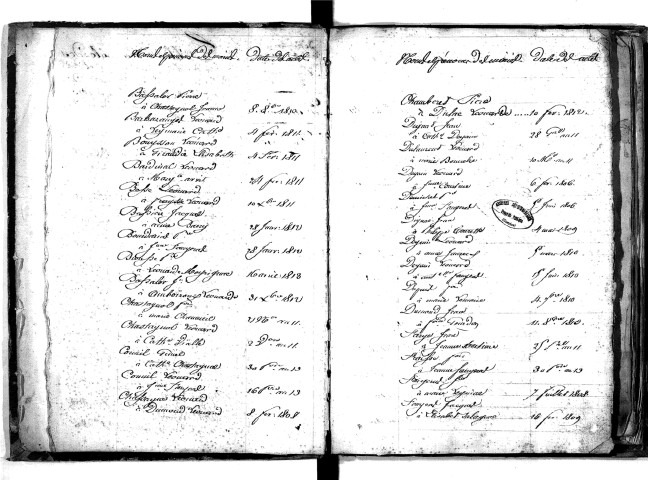 Tables décennales des mariages (1803-1812)