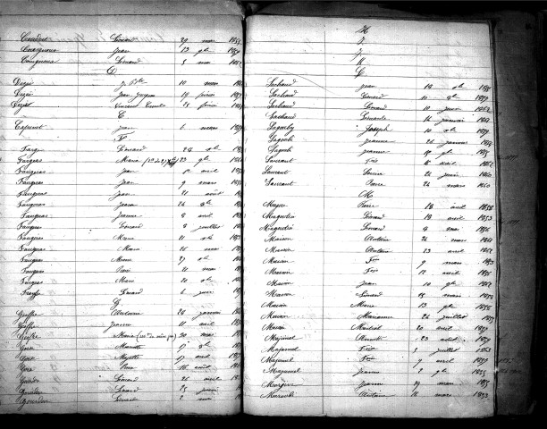 Tables décennales des naissances (1853-1862)