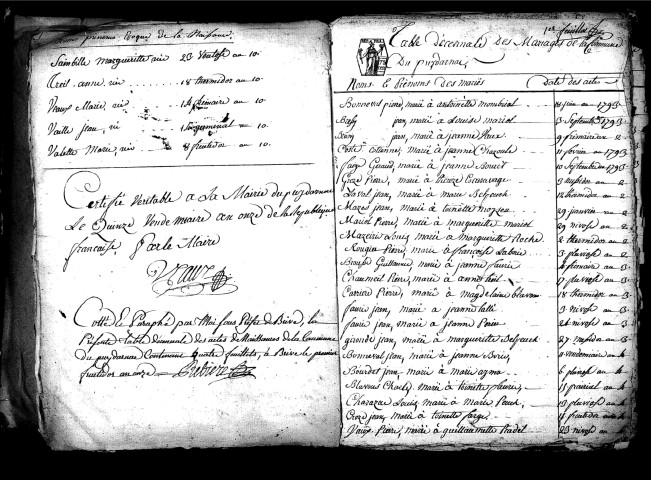 Tables décennales des mariages (1792-1802)