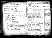 Tables décennales des mariages (1792-1802)