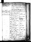 Tables décennales des mariages (1803-1812)