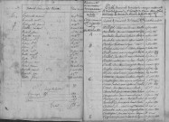 Tables décennales des mariages (1823-1833)