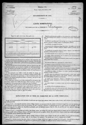 1921