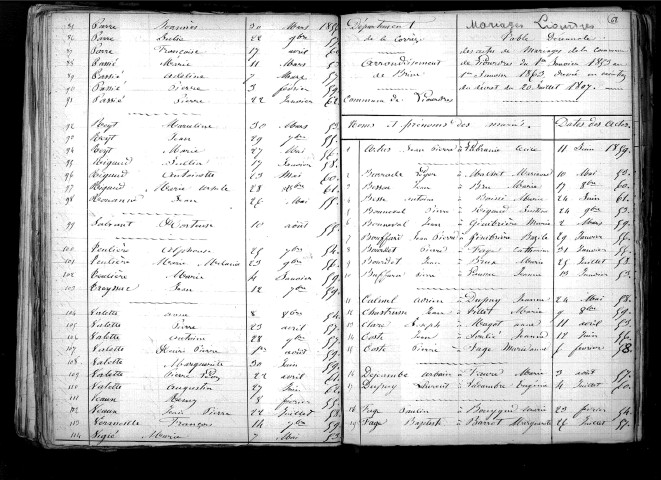 Tables décennales des naissances (1853-1862)