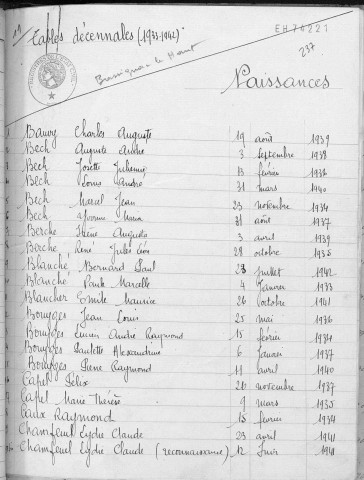 Tables décennales des naissances (1933-1942)