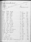 Tables décennales des naissances (1933-1942)