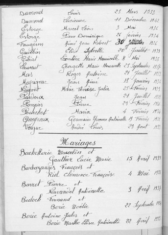 Tables décennales des naissances (1933-1942)