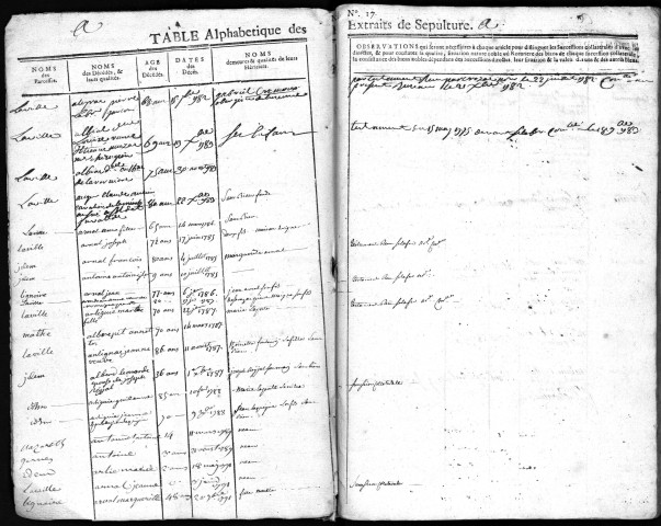 1782-1803