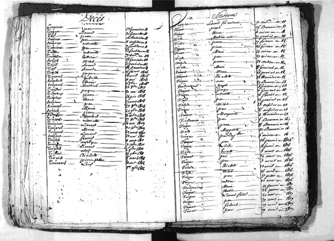 Tables décennales des naissances, mariages, décès (lettre V) (1803-1812)