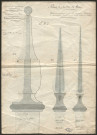 Hôtel de ville. Palais de justice. Construction d'un bureau de tourisme et de sanitaires dans le jardin du palais de justice. Salle des fêtes. Hôtel des postes.
