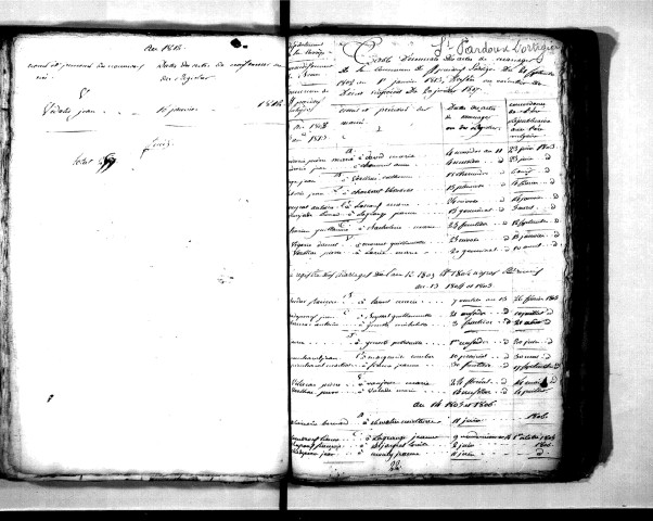 Tables décennales des mariages (1803-1812)