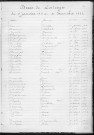 Tables décennales des décès (1913-1922)