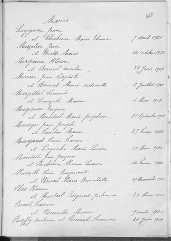 Tables décennales des mariages (1913-1922)