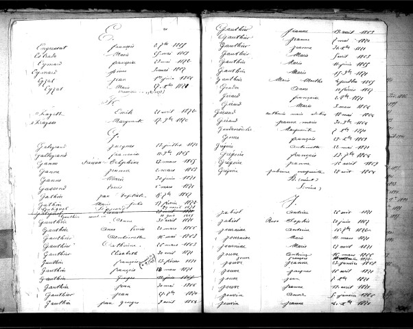 Tables décennales des décès (1863-1872)
