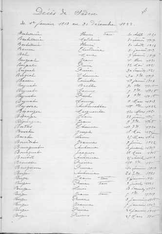 Tables décennales des décès (1913-1922)