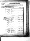 Tables décennales des mariages (1863-1872)