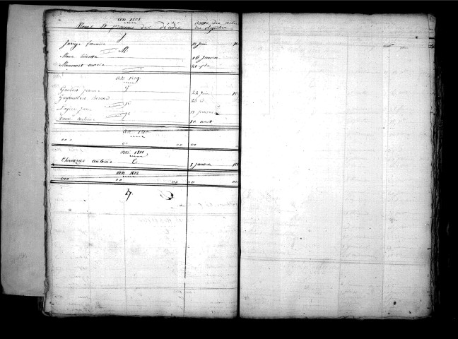 Tables décennales des décès (1803-1812)