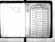 Tables décennales des mariages (1843-1852)