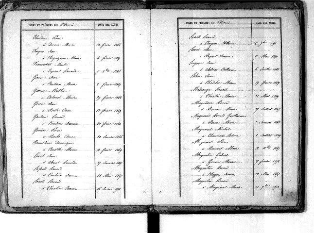 Tables décennales des mariages (1843-1852)