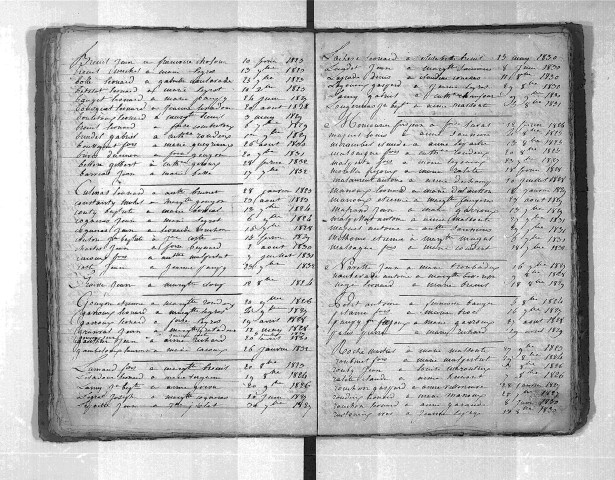 Tables décennales des mariages (1823-1832)