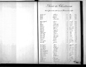 Tables décennales des décès (1883-1892)