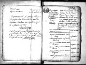 Tables décennales des mariages (1792-1802)