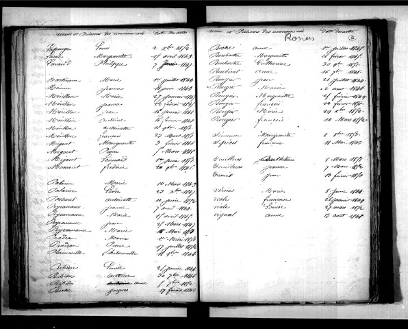 Tables décennales des naissances (1843-1852)