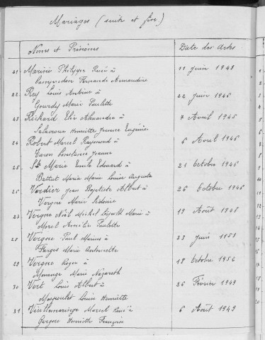 Tables décennales des mariages (1943-1952)