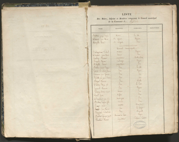 Délibérations du conseil municipal. 25 février 1872-17 mai 1891