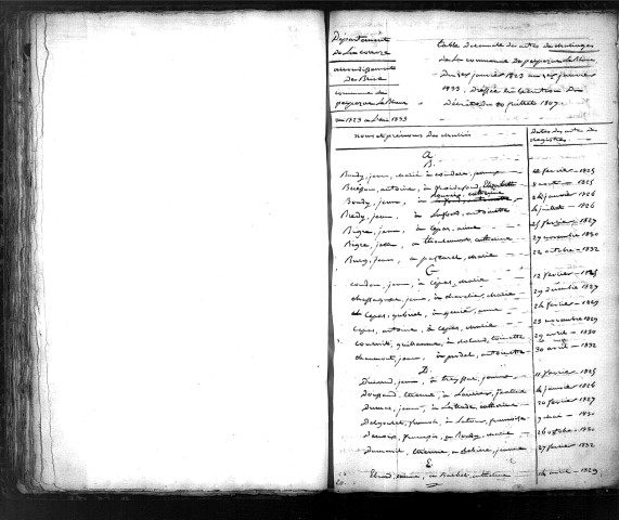 Tables décennales des mariages (1823-1832)