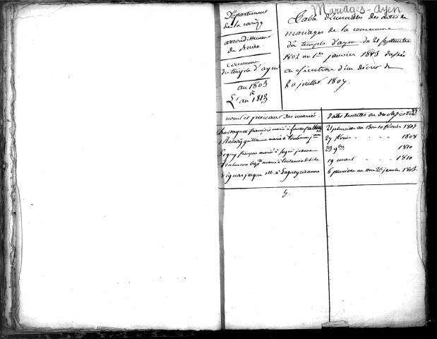 Tables décennales des mariages (1803-1812)