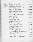 Tables décennales des décès (1943-1952)