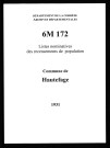 1931