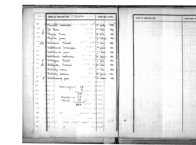 Tables décennales des décès (1833-1842)