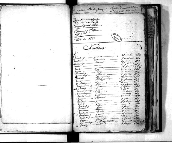 Tables décennales des naissances (1813-1822)