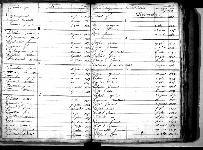 Tables décennales des décès (1833-1842)