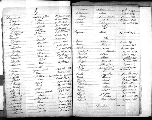 Tables décennales des naissances (1853-1862)