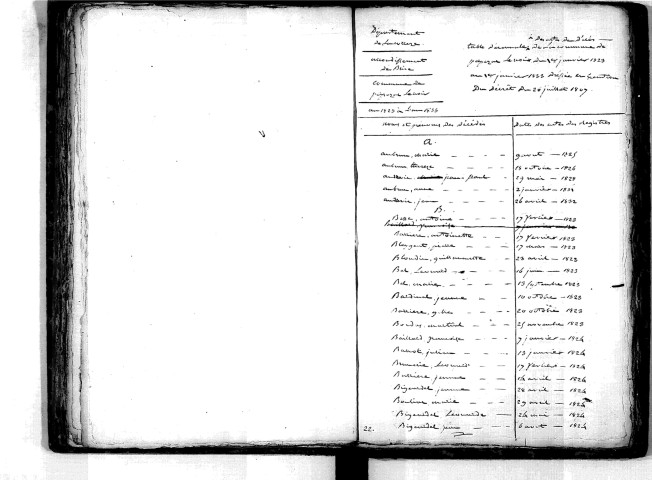 Tables décennales des décès (1823-1832)