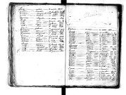 Tables décennales des naissances (1803-1812)