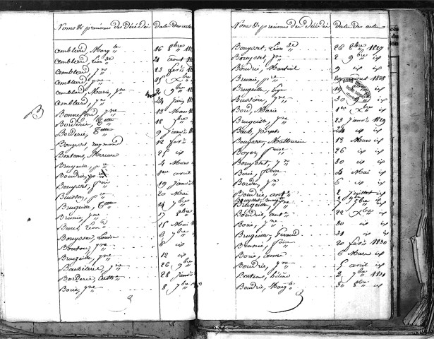 Tables décennales des décès (1823-1832)