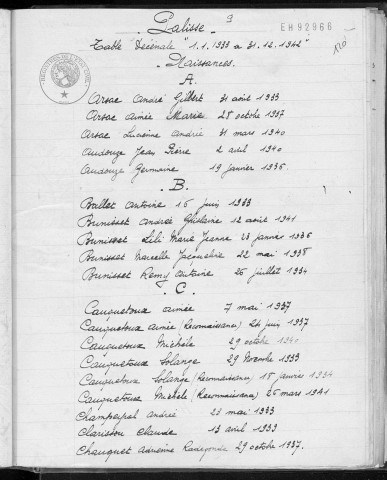 Tables décennales des naissances (1933-1942)