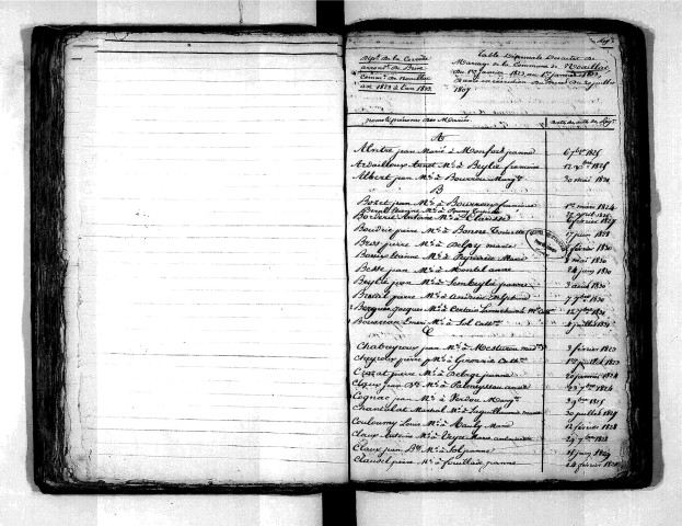 Tables décennales des mariages (1823-1832)