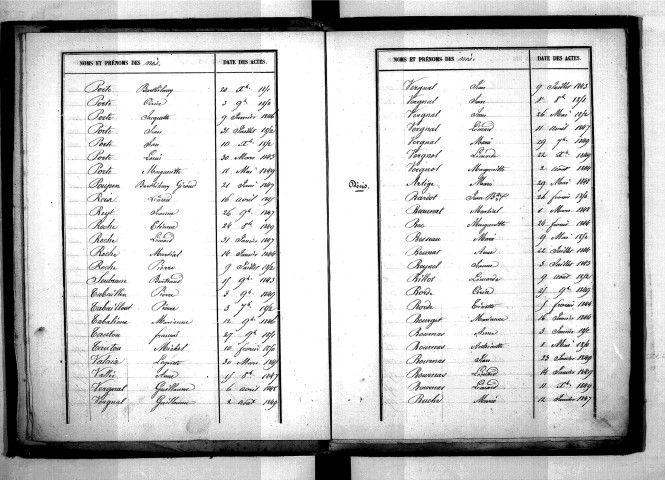 Tables décennales des décès (1843-1852)