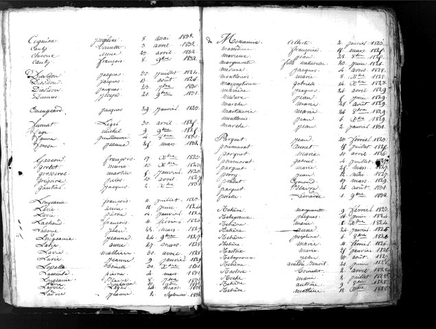 Tables décennales des mariages (1823-1832)