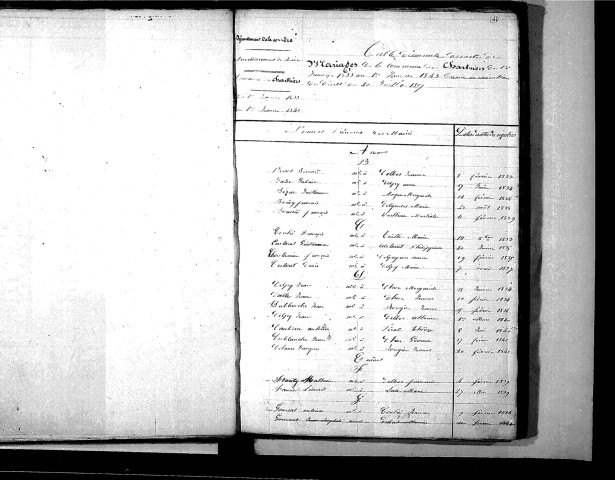 Tables décennales des mariages (1833-1842)