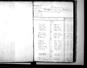 Tables décennales des mariages (1833-1842)