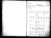 Tables décennales des mariages (1833-1842)