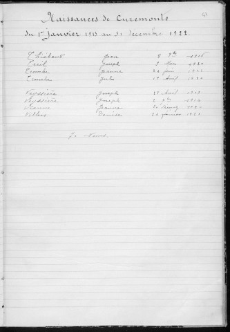 Tables décennales des naissances (1913-1922)